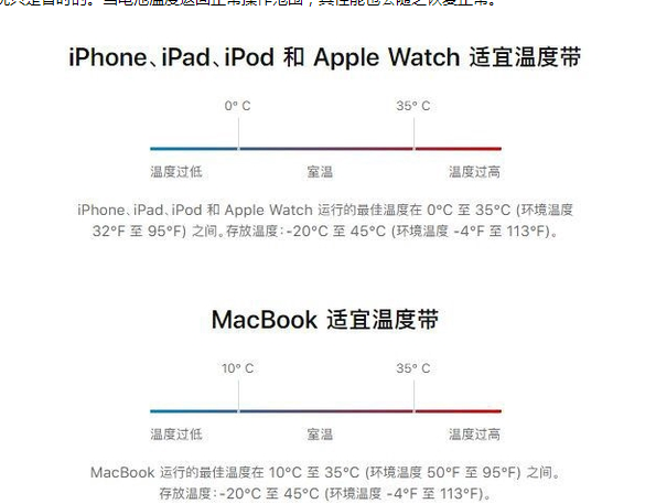 津南苹果13维修分享iPhone 13耗电越来越快怎么办 