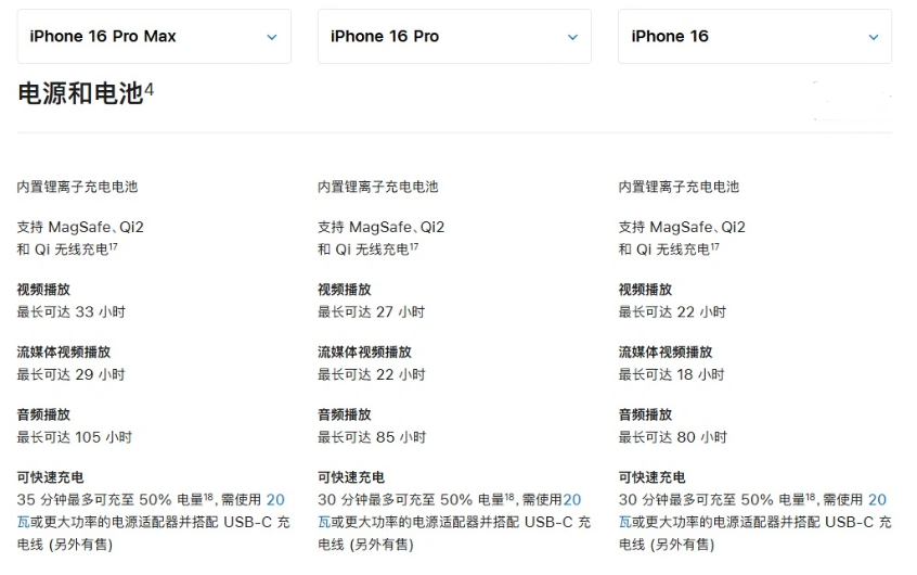 津南苹果手机维修分享 iPhone 16 目前实测充电峰值功率不超过 39W 