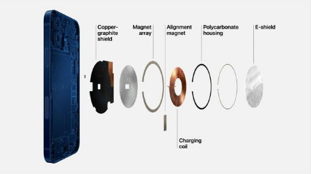 津南苹果手机维修分享iPhone 12真的会威胁身体健康吗 
