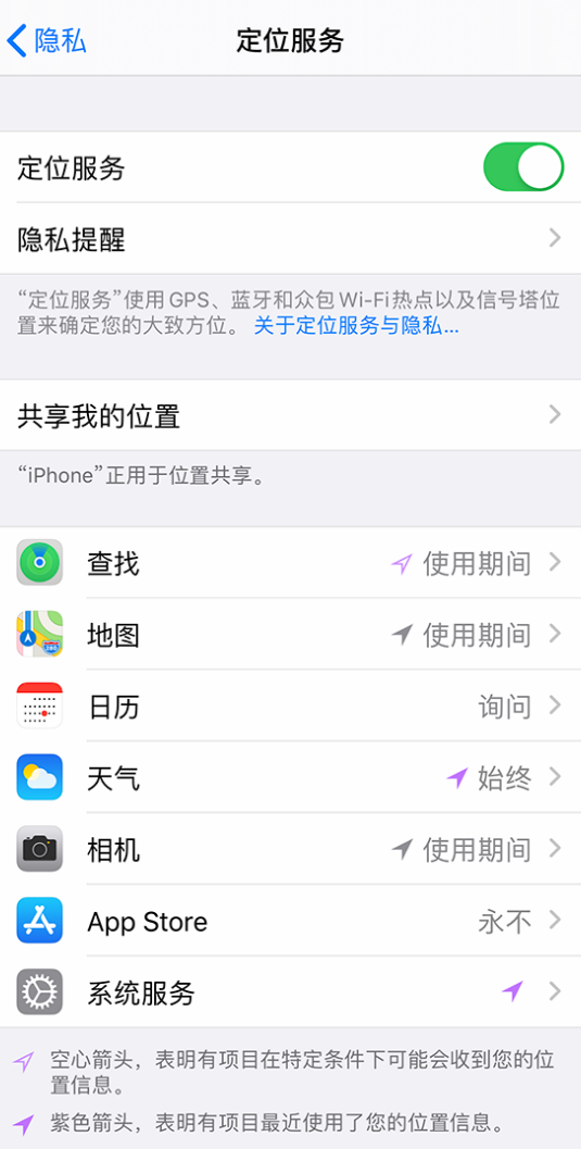 津南苹果手机维修分享iPhone 状态栏中时间显示为蓝色图标是什么情况 